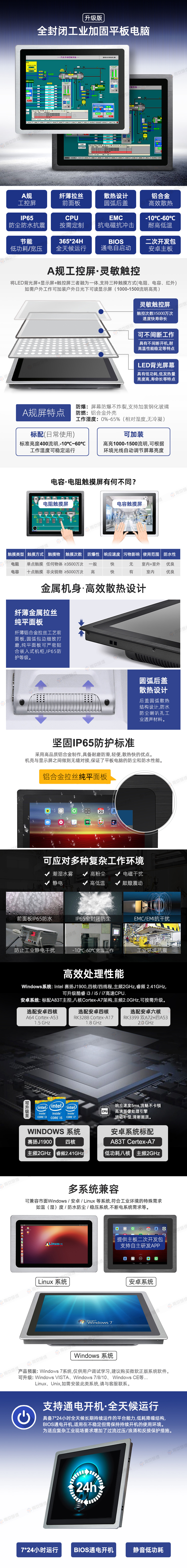 工业触摸一体机厂家有案例吗,工业工控一体机生产厂家有哪些