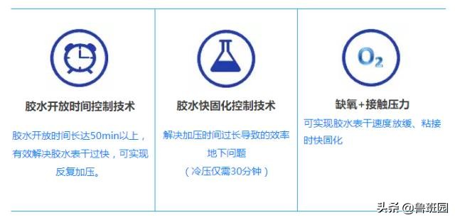 木门裂开打什么胶防水,木门开裂专用胶