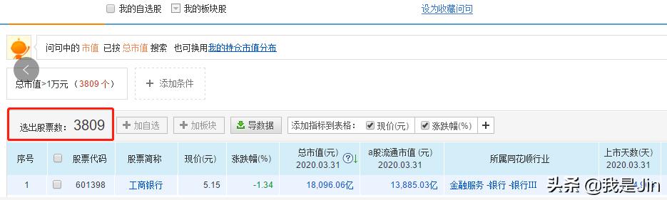 a股下一个茅台指标,a股还有没有具备茅台属性的个股