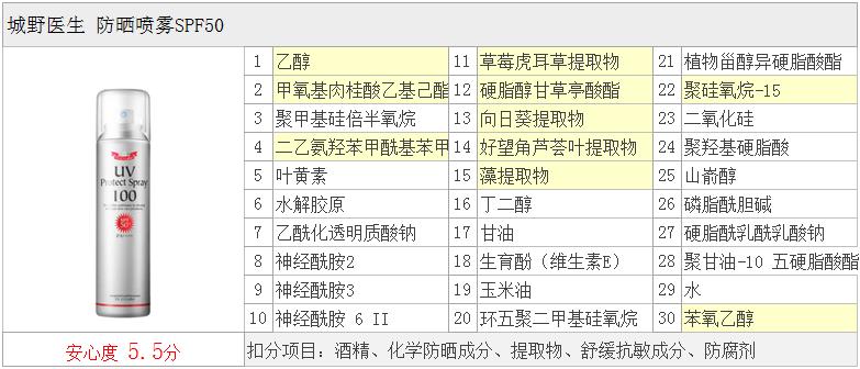 娜丽丝防晒喷雾真实测评,cibio2防晒喷雾测评