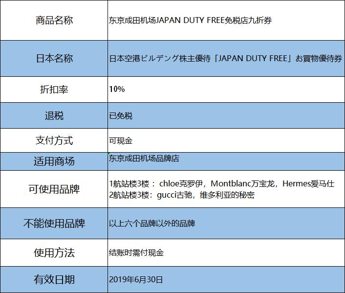 日本商场优惠券,日本购物打折季最实用购物指南