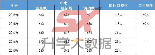 成都有哪些优秀的大学,成都实力超强的普通一本大学