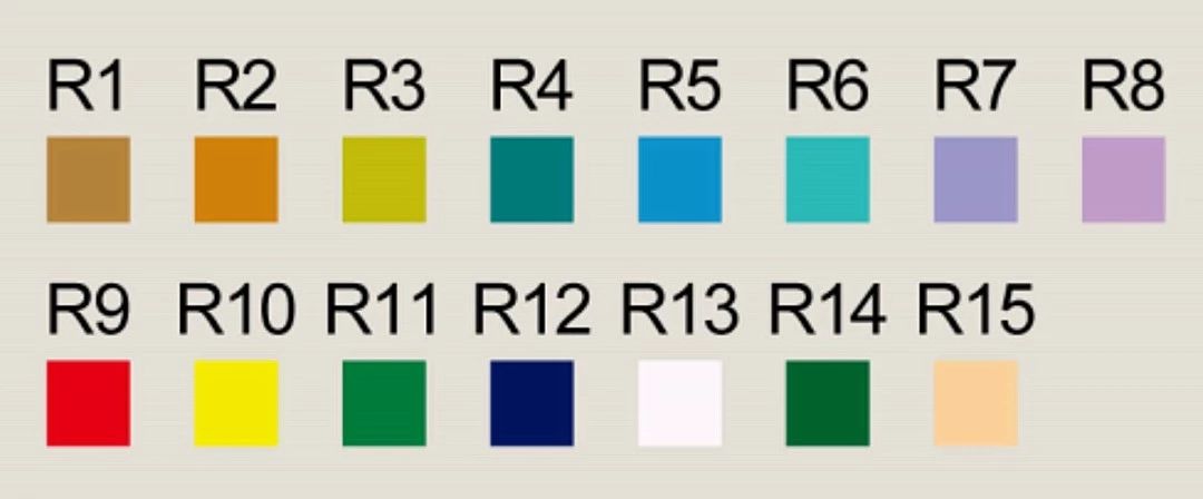 淘宝销售和淘宝客服的区别,网上买灯需要向客服了解什么