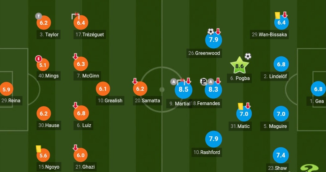 曼联曼城詹俊2-0,曼联3-2绝杀利物浦詹俊