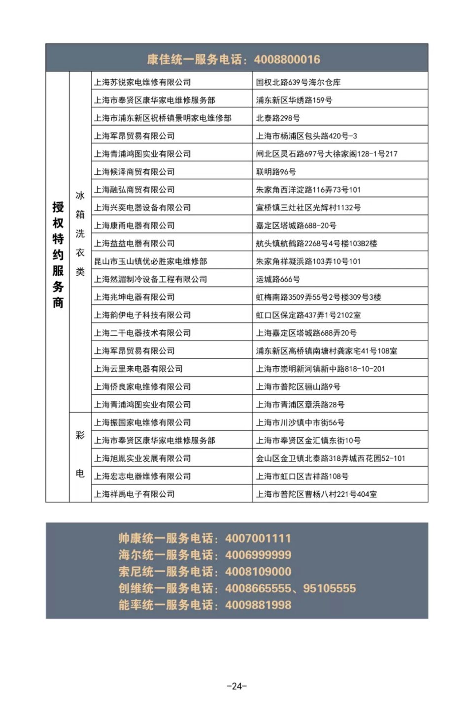 家电维修品牌,上海家电维修技术培训机构排名