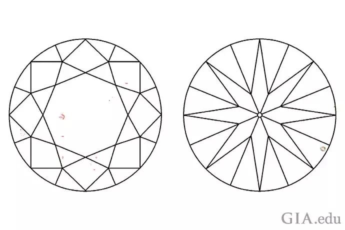 vvs钻石属于什么颜色,莫桑钻石净度等级对照表