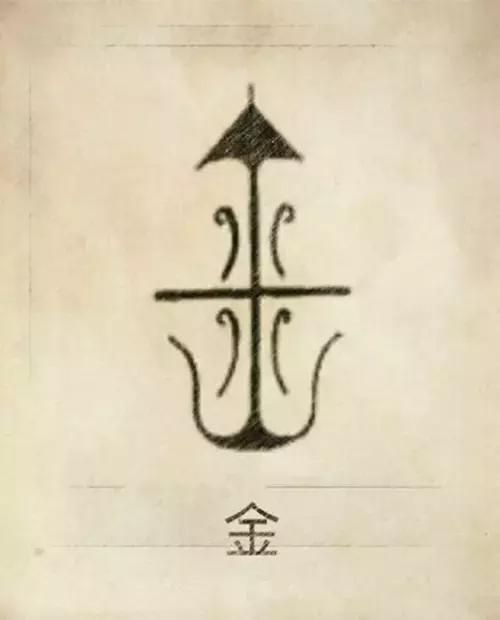 中国100个姓氏图腾,姓氏祖先图腾徐