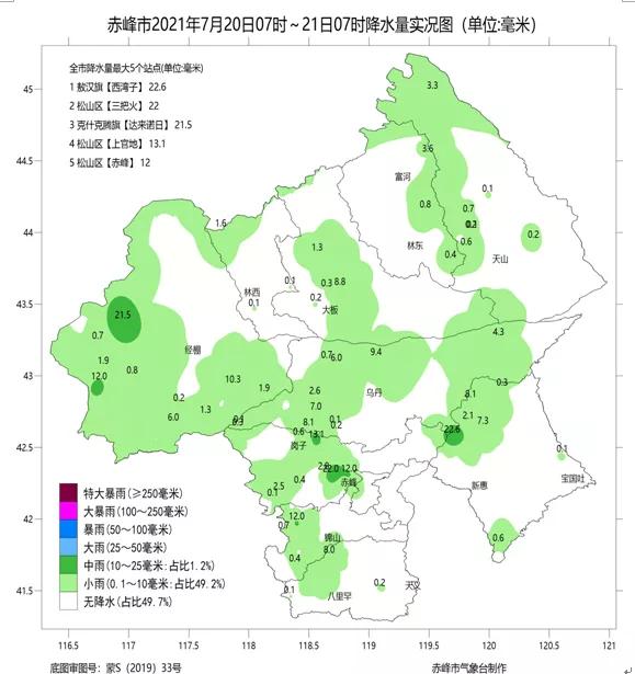 双中伏+大暑“高炎值CP”即将上线啦