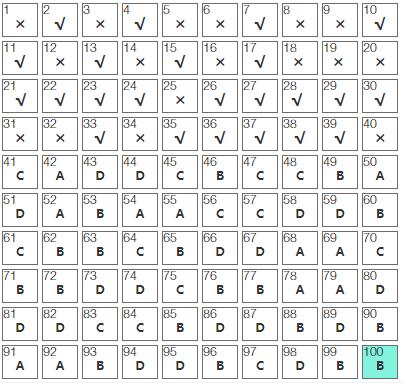 科目一考试前100题,科目一考前五百题