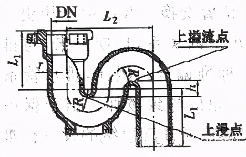 万科水电布局图,万科楼房排水是怎样设计的