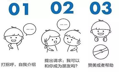 孩子发脾气家长要控制情绪,父母情绪稳定是孩子最大福气