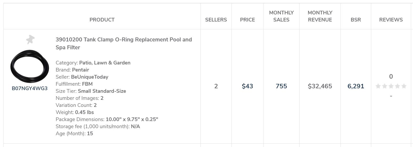 夏季爆款产品清单,夏天爆款产品及卖点