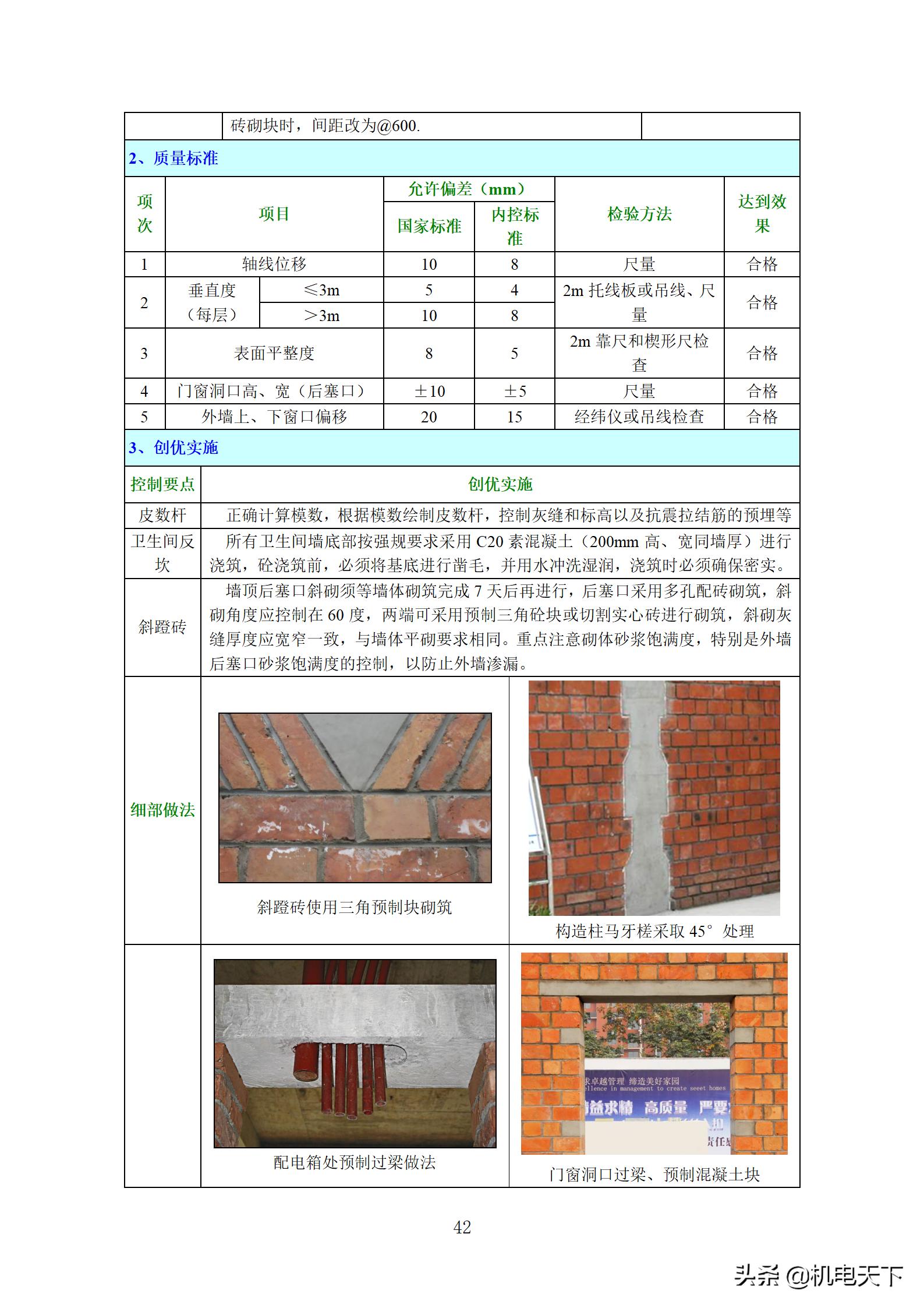 住宅工程质量创优策划方案,住宅工程项目创优方案