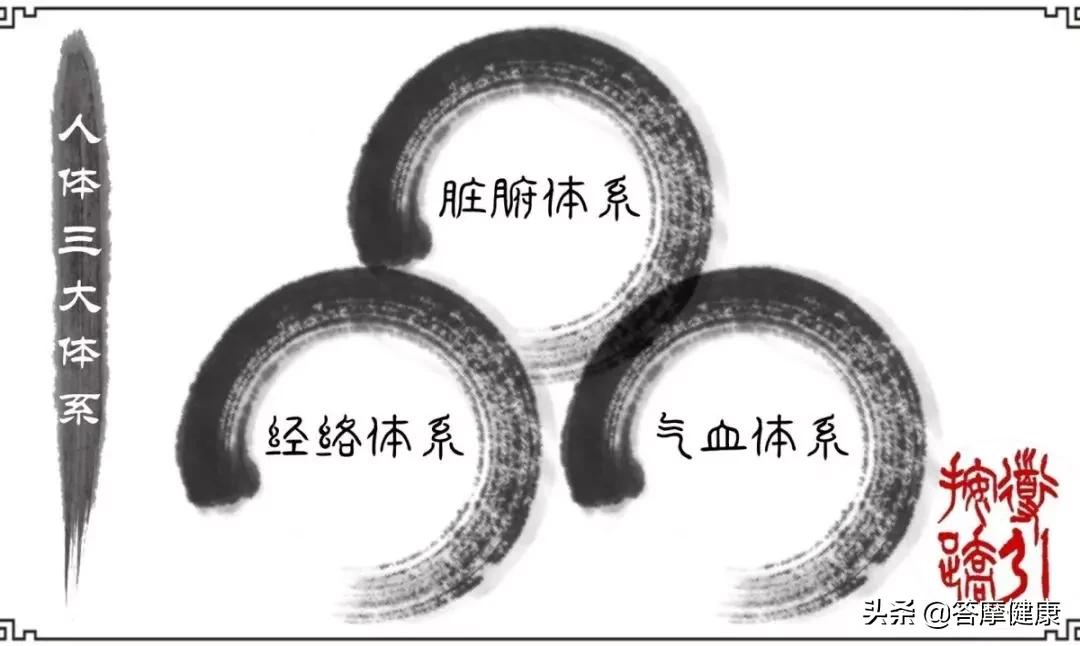 心火旺导致心烦睡眠差,心火旺口舌生疮吃什么中成药