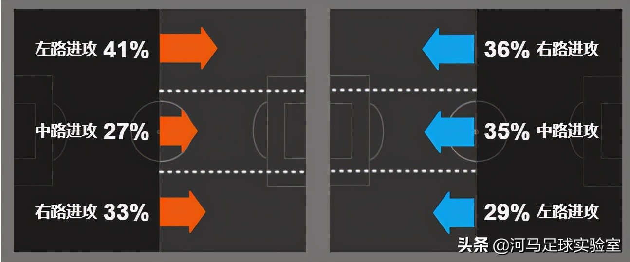 意甲米兰特奥一条龙进球,意甲踢法和风格
