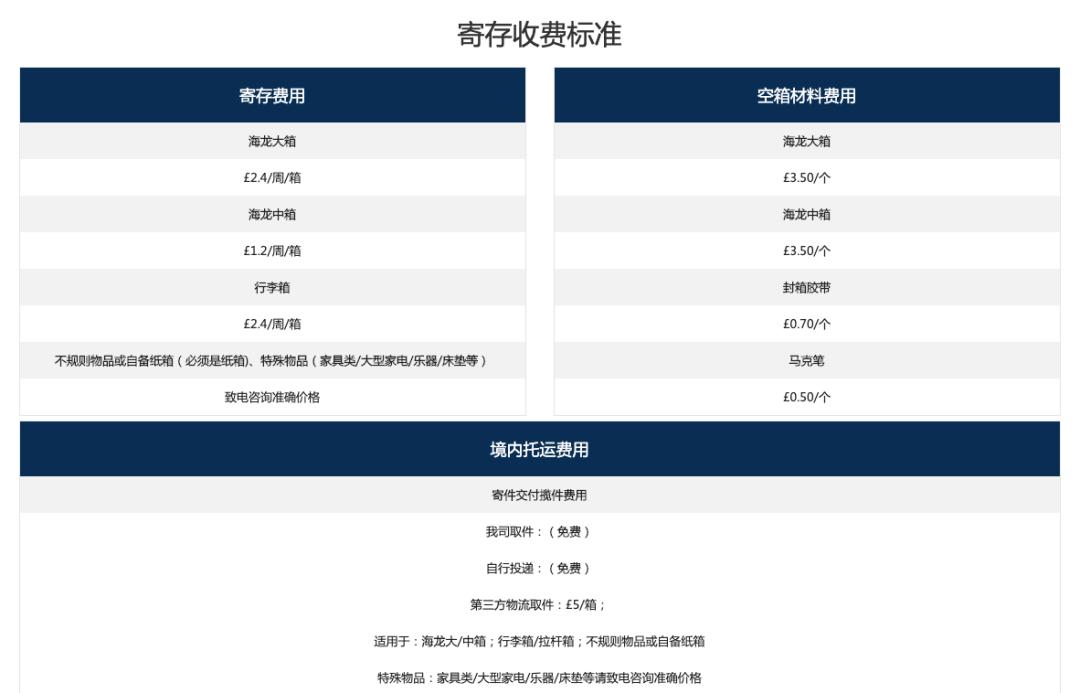 去英国行李不能带什么,英国回国托运行李攻略