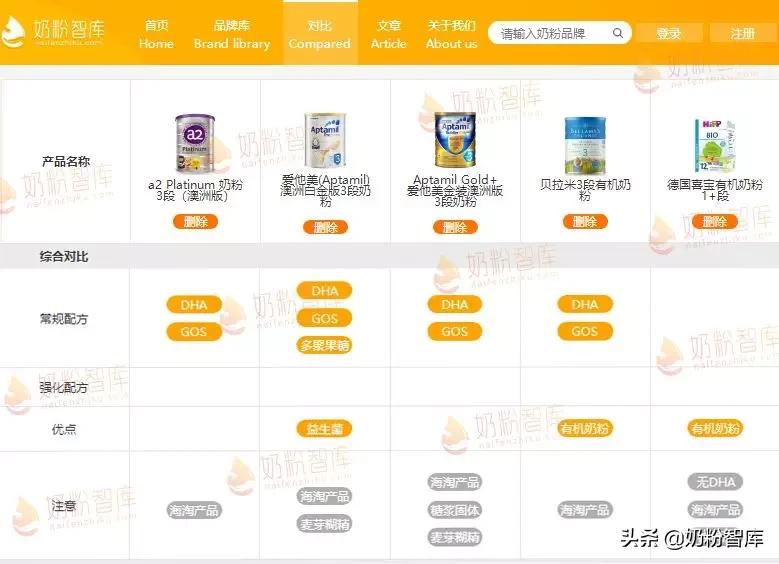 贝拉米a200爱他美,喜宝和贝拉米奶粉哪个好