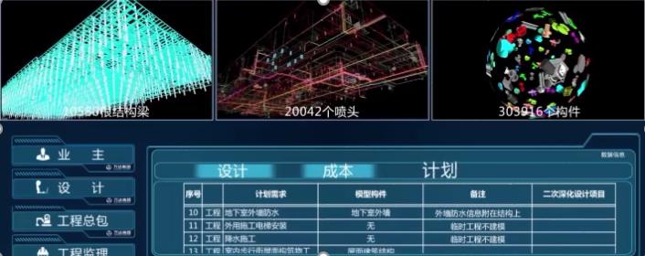 好项目需要怎么做才能做好,好项目是怎样的