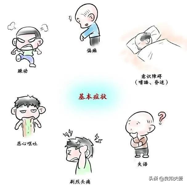 老人在家里突发脑出血怎么救命,家人脑出血了安全了怎么安慰