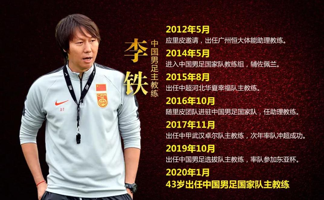 李铁和高洪波对比,李铁下一个高洪波