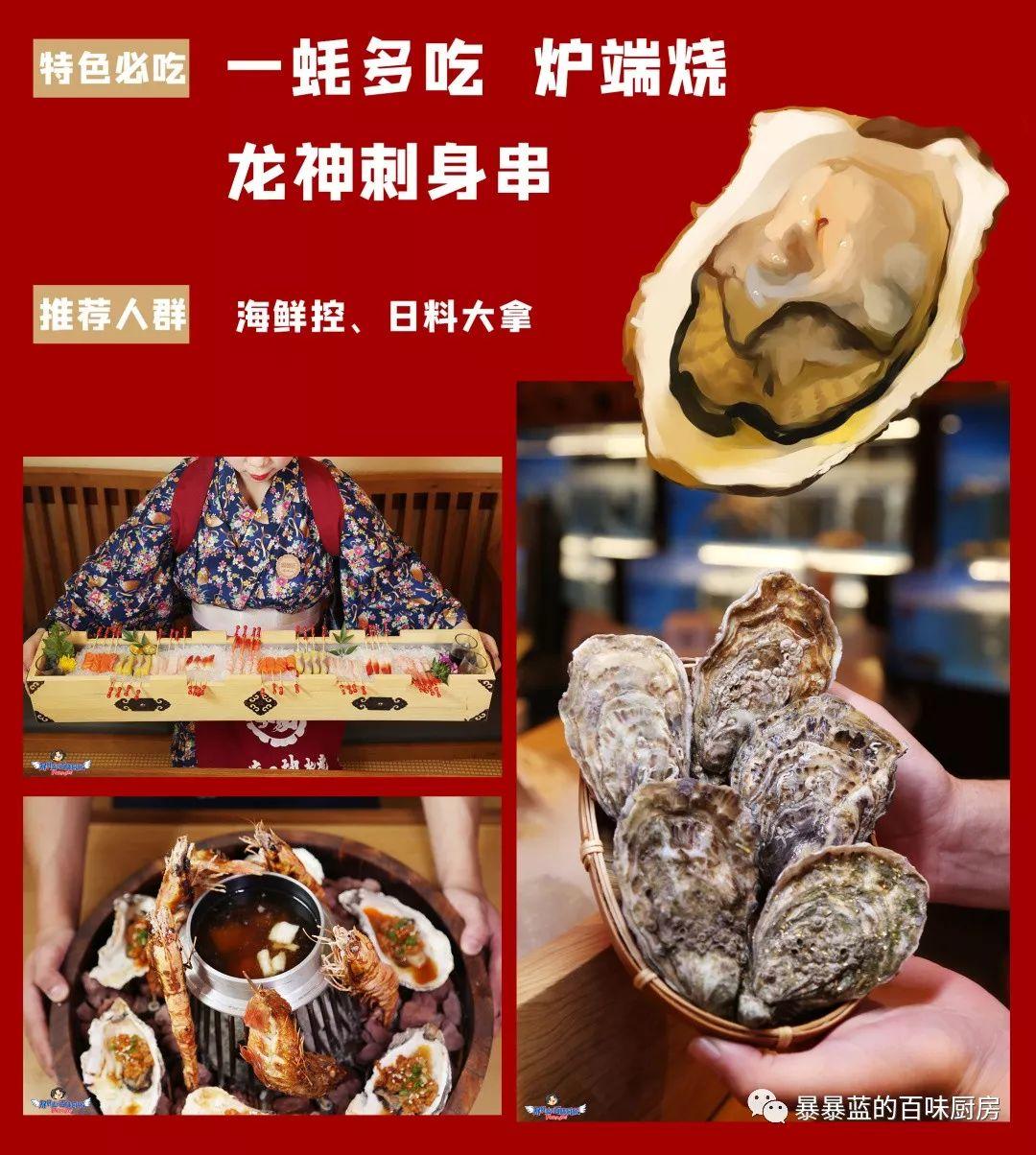 沈阳必打卡网红店,沈阳网红店都有哪些