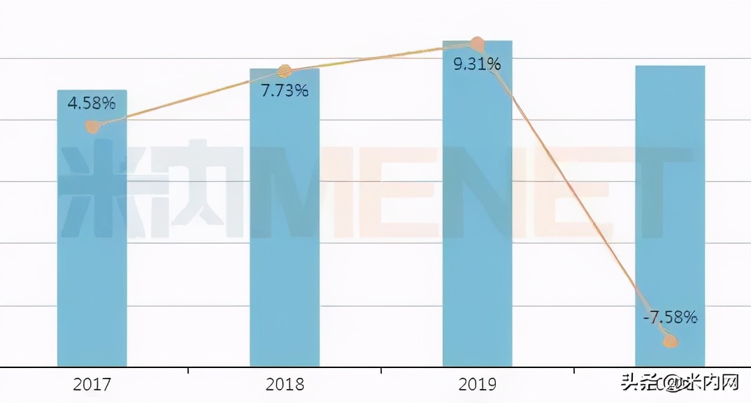 咽喉肿痛药排名第一名,全国排名前十位的咽喉肿痛特效药