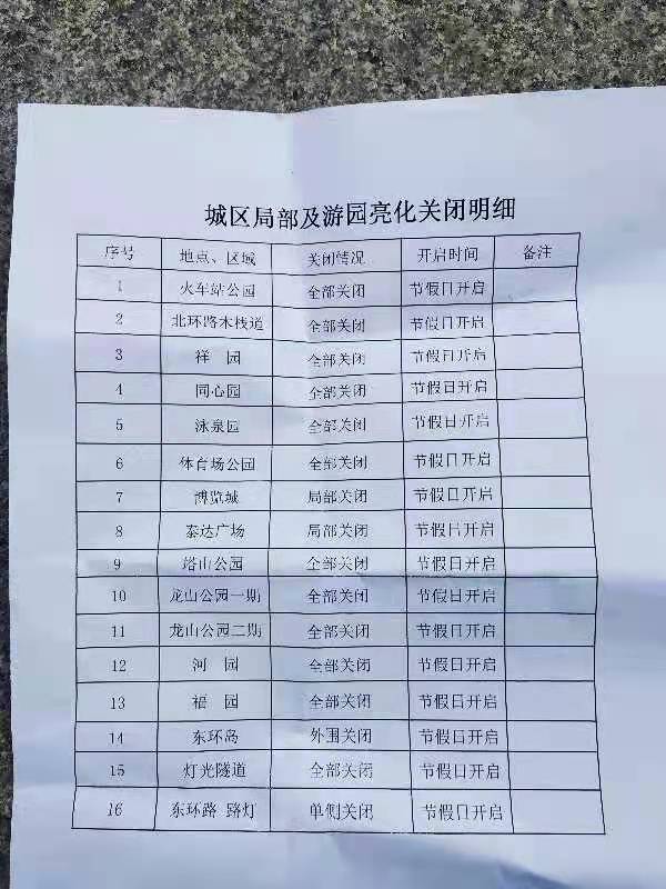 东北限电下的日常:药店自备发电机,物业防止业主被困配上千把单元门钥匙