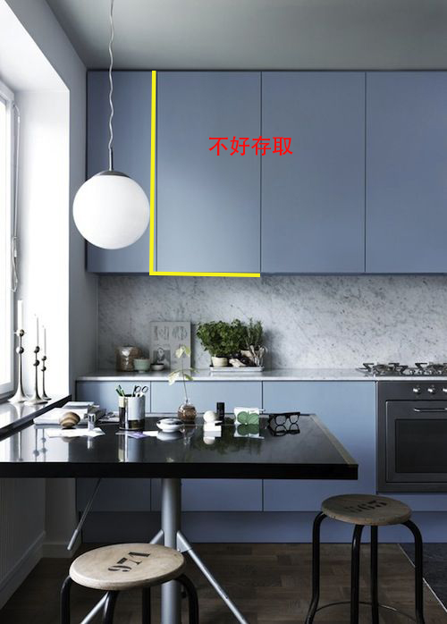 厨房吊柜做个矮10公分处理，等于多个橱柜台面，怪不得效果强2倍