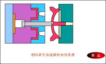 一群机械动物的动画片,一堆机器兽动画片