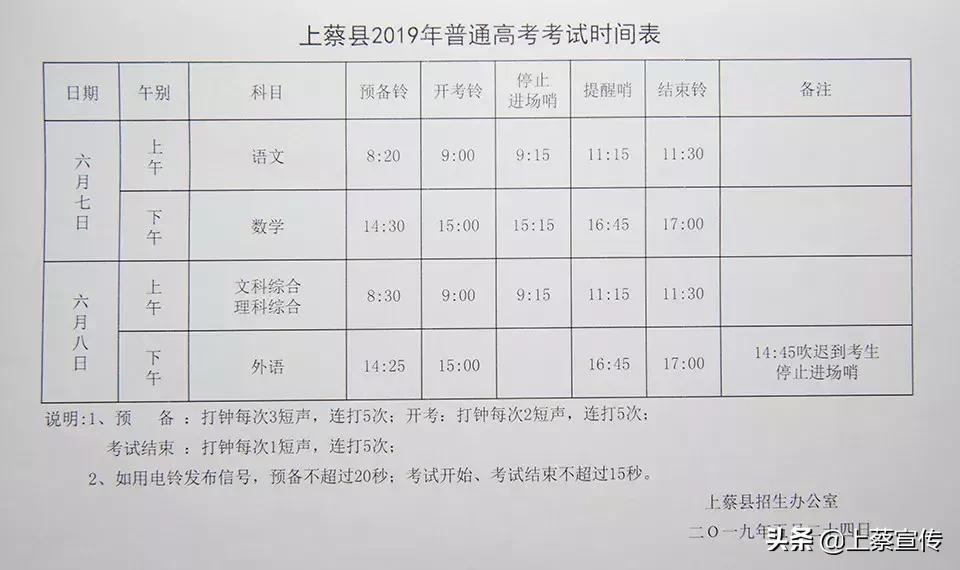 南阳87437名考生加油,上蔡一高学子加油