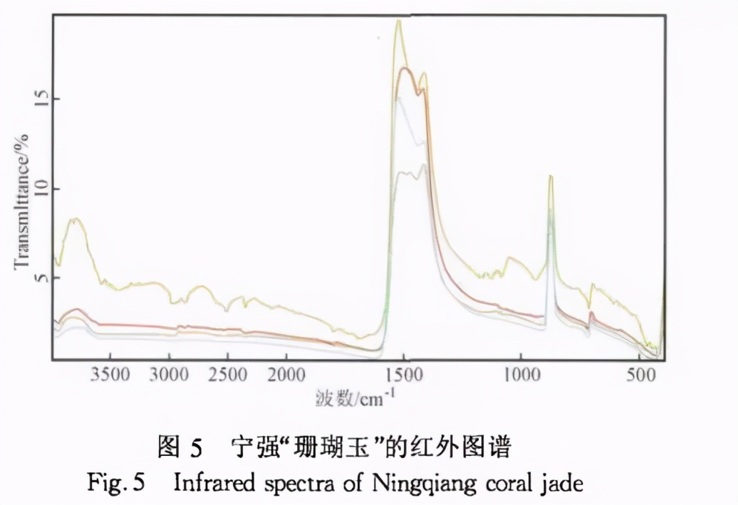 中国宝玉石品种,宁强珊瑚玉石图片