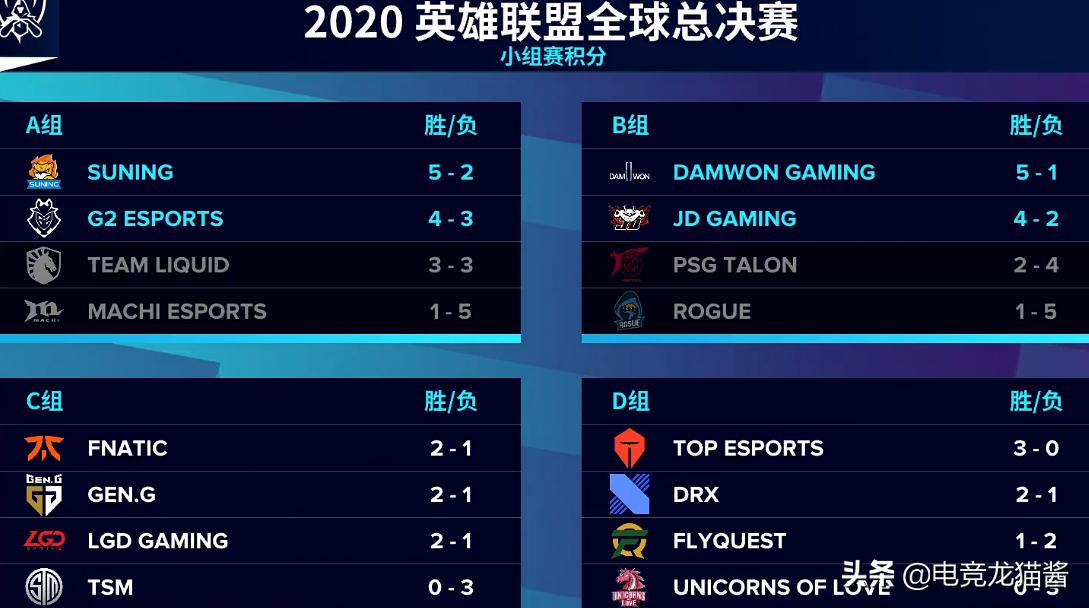 doinb直播说jdg4年没改变打法,jdgdoinb地位