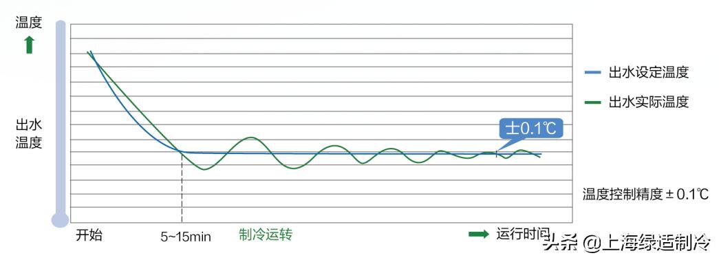 南阳南石医院是几甲医院,南阳南石医院和中心医院哪个好