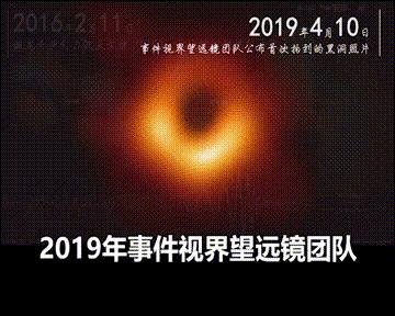 学习好难？那是你还没找对真正的方法