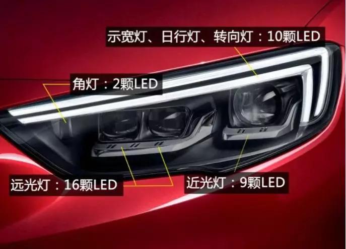 君威gs适合入手吗,小白买车速腾和君威建议买哪个