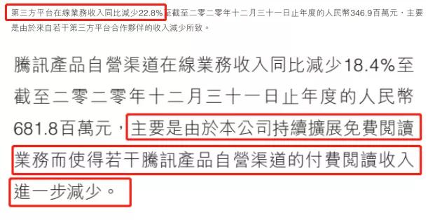 兼职半年30000,兼职写网文收入