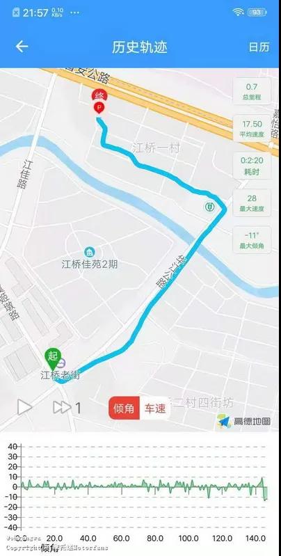五羊本田电动车a1,五羊本田a1