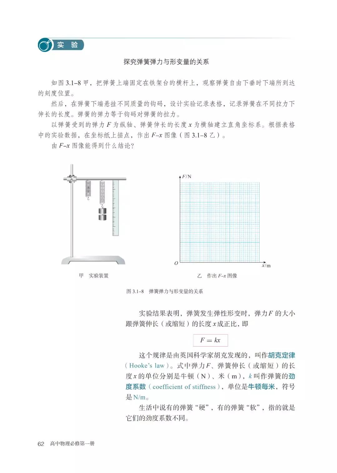 2020高中物理必修一教材电子版,高中物理人教版必修三老版教材