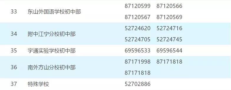 南京各区小学学区房划分,南京学区房如何划分