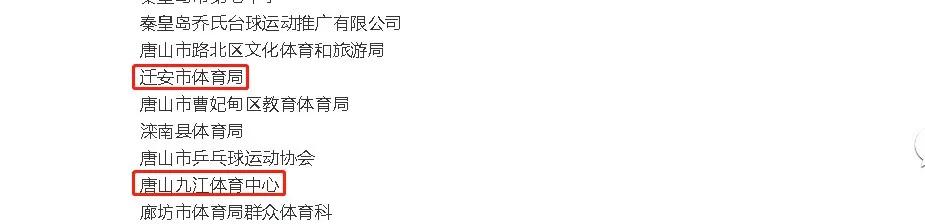 河北省迁安市九江体育中心,迁安九江体育中心乒乓球
