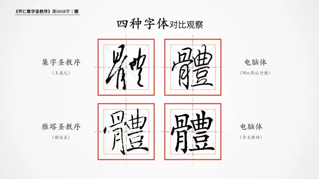 王羲之硬笔字,王羲之能字繁体毛笔行书