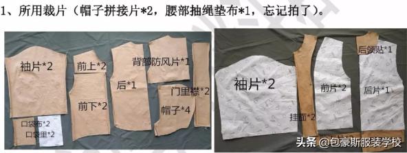 儿童插肩英伦式风衣裁剪图,落肩袖风衣外套的裁剪方法