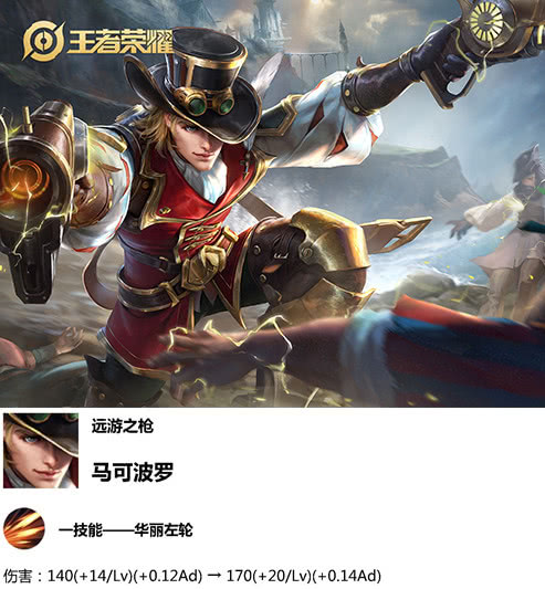 1.23更新!赵云三国战记皮肤预订!12位英雄调整!冷门射手增强