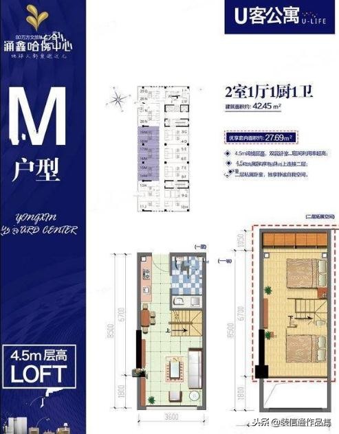 昆明涌鑫哈佛中心9地块,昆明涌鑫哈佛中心二期