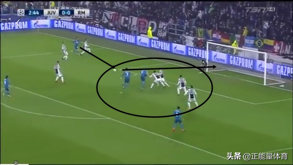 经典足球跑位比赛视频,无球跑位的7个基本动作