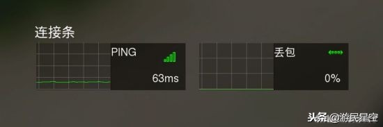 你的网终于有救了？极迅路由-CX2主机游戏优化测试