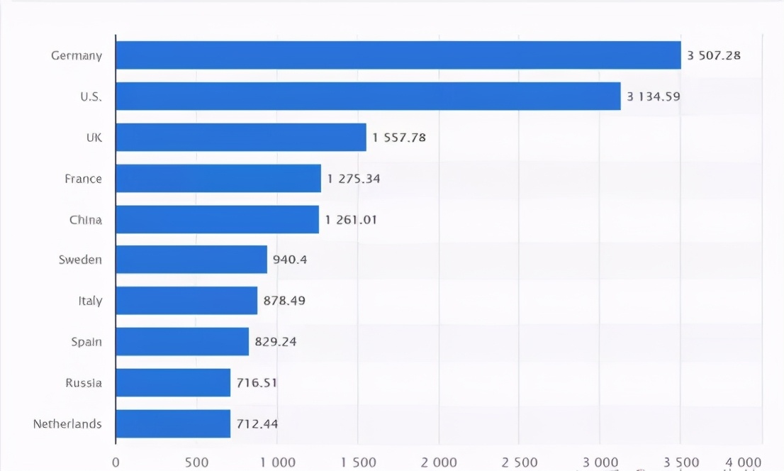 美国涉疆制裁破坏全球棉花产业链,中国如何应对美国棉花的制裁