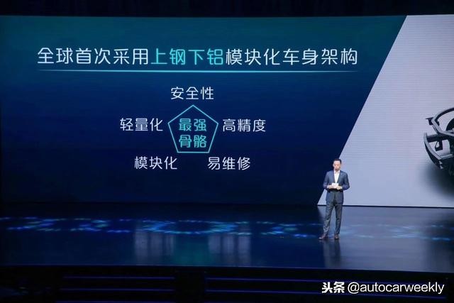 爱驰u5亮相海口新能源车展,爱驰u5汽车卖点