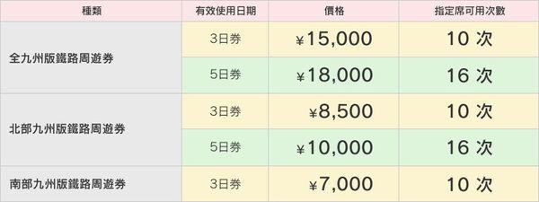 比熊猫小的熊有哪些,比大熊猫还濒危的小熊猫