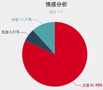 北京滑雪场游客被骂,国内滑雪场吐槽